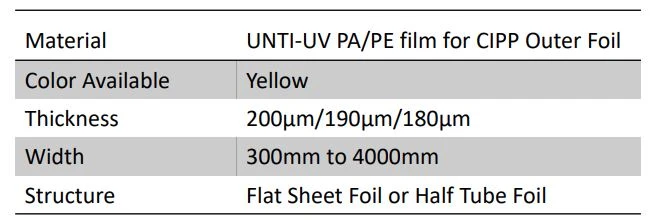 Greenpak Out Foil for CIPP