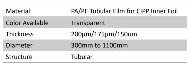 Greenpak Inner Foil for CIPP